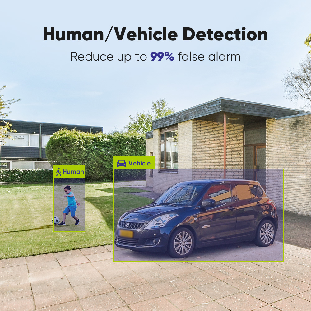 SANNCE 1080P Security Camera S - Home Security Items ulasan dan harga